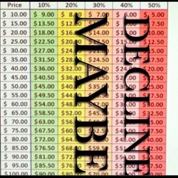 Please be respectful when making me an offer💜 - Picture 1 of 1